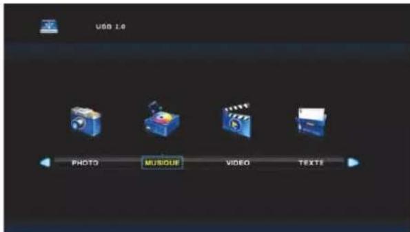 USB 1.0 PHOTO MUSQUE VIDEO TEXTE