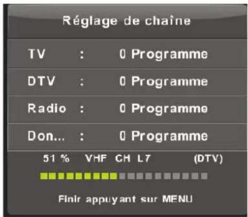 Réglage de chaîne TV : 0 Programme DTV : 0 Programme Radio : 0 Programme Don... : 0 Programme 51 % VHF CH L7 (DTV) Finir appuyant sur MENU