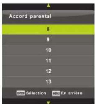 Accord parental 8 9 10 11 12 13 Sélection En arrière