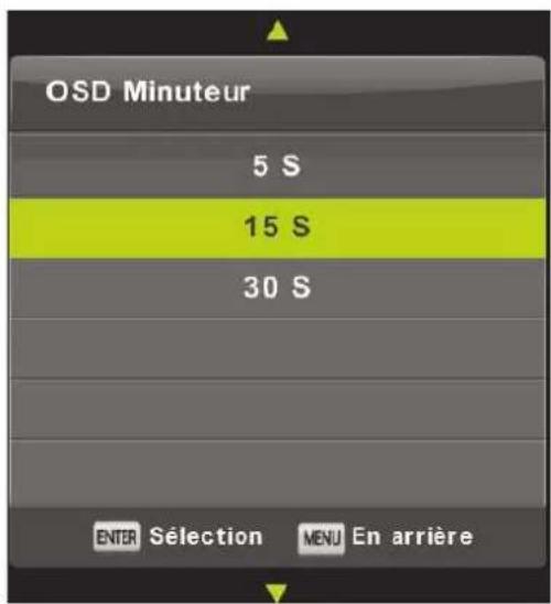 OSD Minuteur 5 S 15 S 30 S ENTER Sélection MENU En arrière