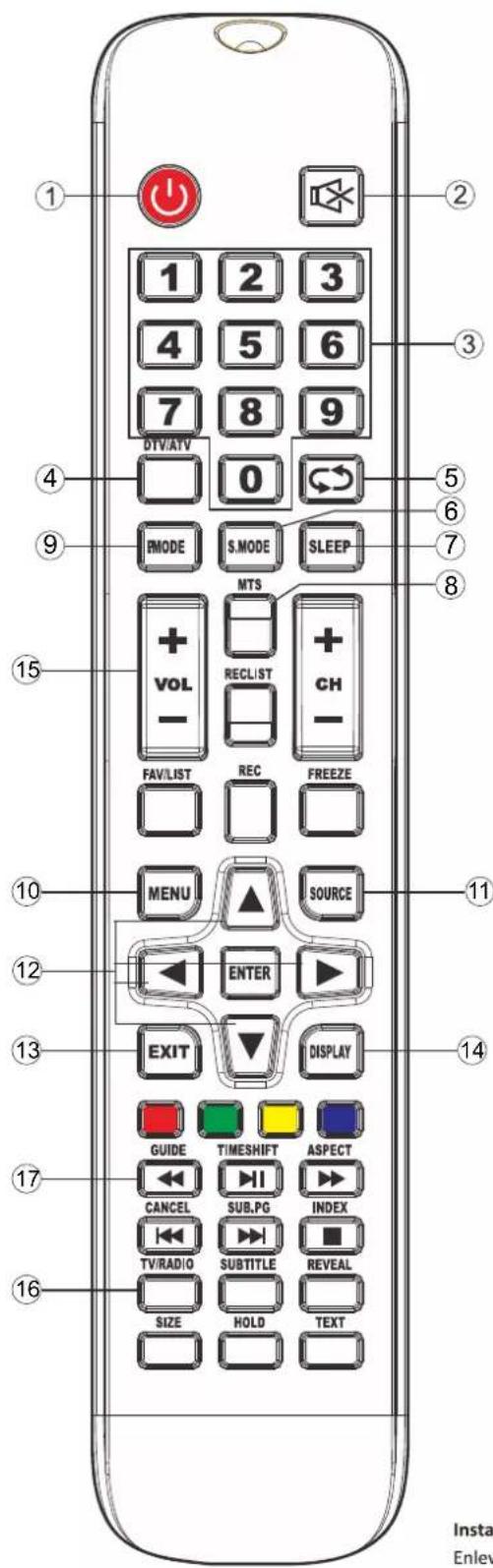 1 2 3 4 5 6 7 8 9 DTV/ATV 0 MODE S.MODE SLEEP MTS + VOL RECLIST CH - FAV/LIST REC FREEZE MENU SOURCE ENTER EXIT DISPLAY GUIDE TIMESHIFT ASPECT CANCEL SUB.PG INDEX TV/RADIO SUBTITLE REVEAL SIZE HOLD TEXT Insta Enlev