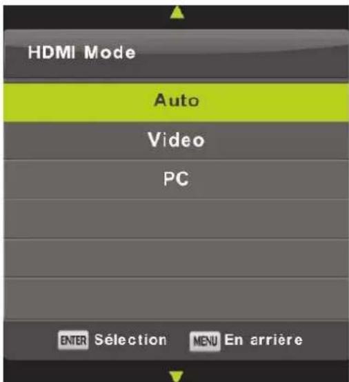 HDMI Mode Auto Video PC ENTER Sélection MENU En arrière