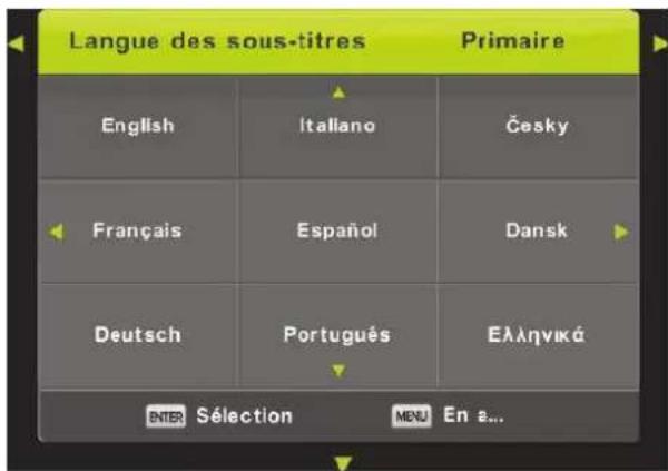 Langue des sous-titres Primaire English Itallano Česky Français Español Dansk Deutsch Português Ελληνικά ENTER Sélection MENU En a...