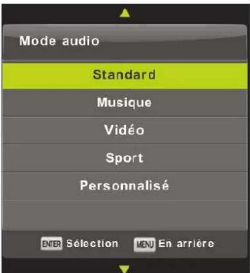 Mode audio Standard Musique Vidéo Sport Personnalisé ENTER Selection MENU En arrière