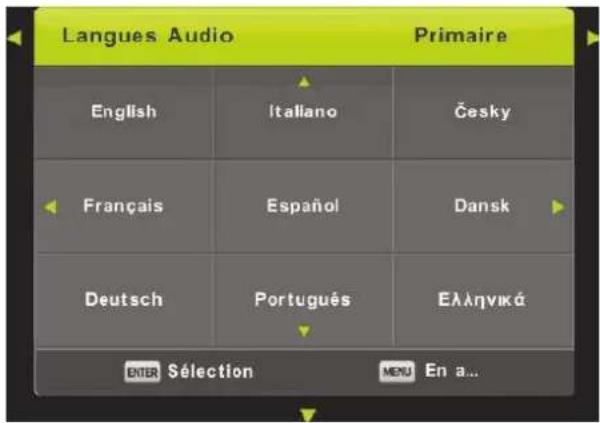 Langues Audio Primaire English Itallano Česky Français Español Dansk Deutsch Português Ελληνικά ENTER Sélection MENU En a...