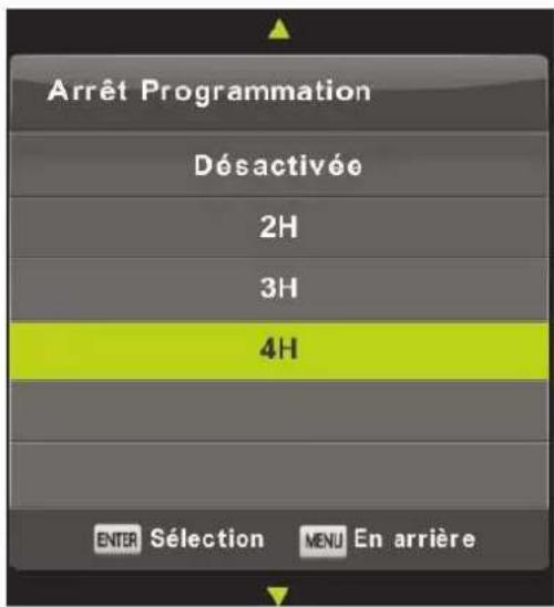 Arrêt Programmation Désactivée 2H 3H 4H ENTER Sélection MENU En arrière