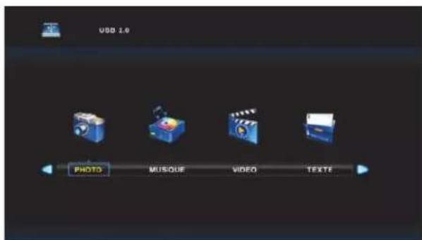 USB 2.6 PHOTO MUSQUE VIDEO TEXTE