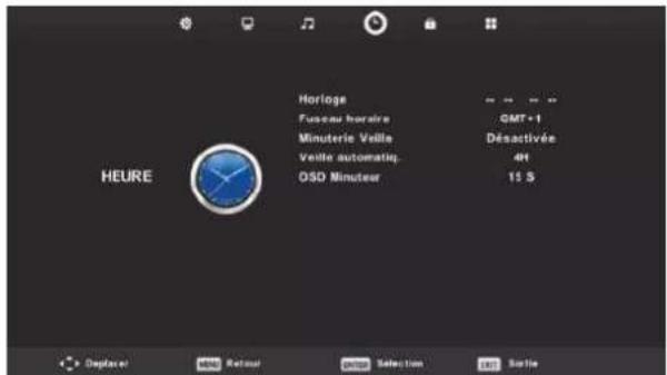 HEURE Horloge Fusceau horaire Minuterie Véille Véille automatique. OSD Minuteur GMT+1 Désactivée 4H 15 S