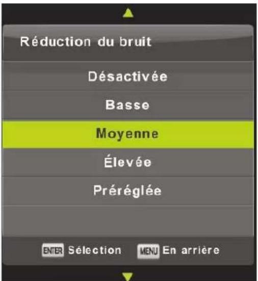 Réduction du bruit Désactivée Basse Moyenne Élevée Préréglée ENTER Sélection MENU En arrière