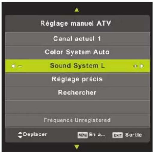 Réglage manuel ATV Canal actuel 1 Color System Auto Sound System L Réglage précis Rechercher Fréquence Unregistered Deplacer MENU En a... EXIT Sortie