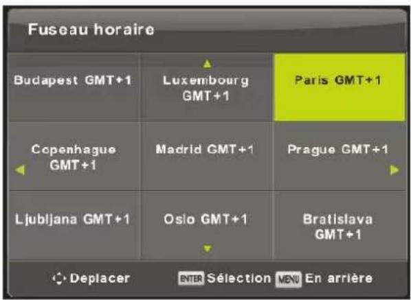 Fuseau horaire Budapest GMT+1 Luxembourg GMT+1 Paris GMT+1 Copenhagen GMT+1 Madrid GMT+1 Prague GMT+1 Ljubljana GMT+1 Oslo GMT+1 Bratislava GMT+1 Deplacer ENTER Sélection MENU En arrière