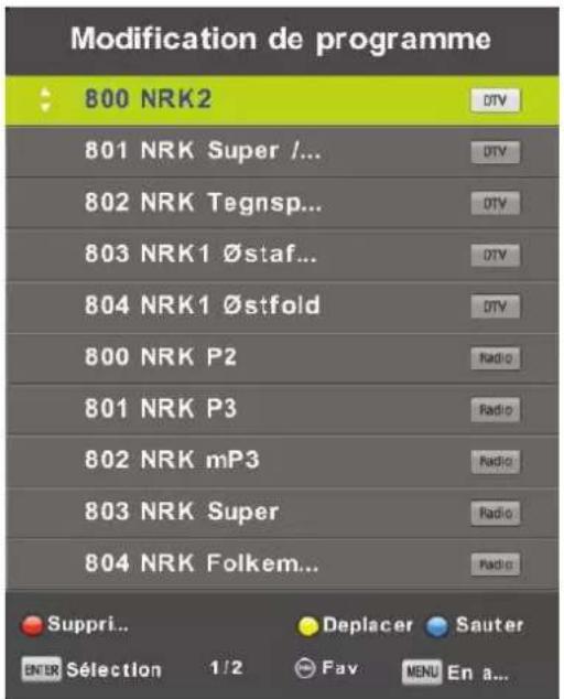 Modification de programme 800 NRK2 801 NRK Super /... 802 NRK Tegnsp... 803 NRK1 ∅staf... 804 NRK1 ∅stfold 800 NRK P2 801 NRK P3 802 NRK mP3 803 NRK Super 804 NRK Folkem... Suppri... Deplacer Sauter ENUR Sélection 1/2 Fav MENU En a...