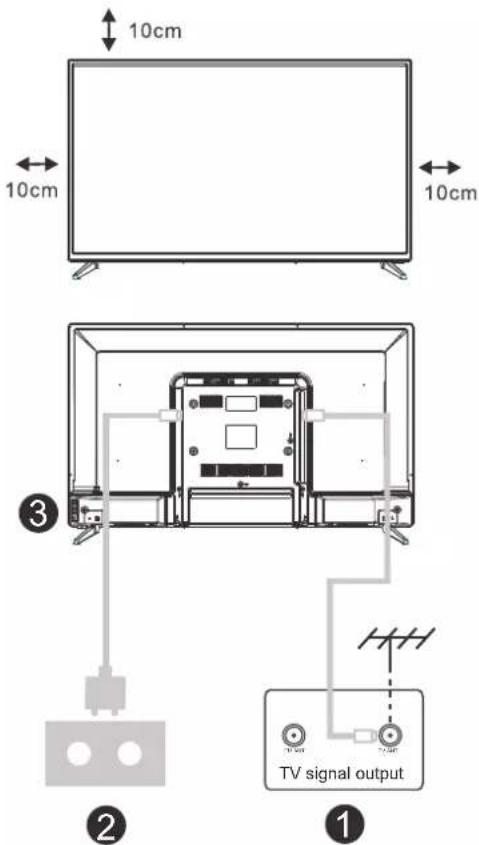 CONTINENTAL EDISON CELED32HDV323B7 - Installation et connexion TV - 1