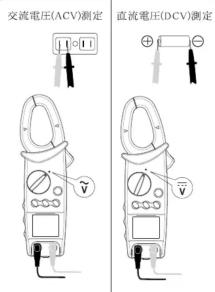 交流電圧(ACV)測定 直流電圧(DCV)測定