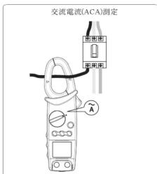 交流電流(ACA)測定 圖層度 圖層度 A