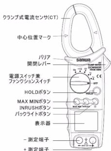 クランプ式電流センサ(CT) 中心位置マーク バリア 開閉レバー 電源スイッチ兼 ファンクションスイッチ HOLDボタン MAX MINボタン INRUSHボタン バックライトボタン 表示器 -測定端子 +測定端子
