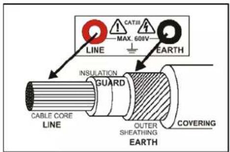 MULTIMETRIX MH 401 - Description Fonctionnelle (suite) - 1