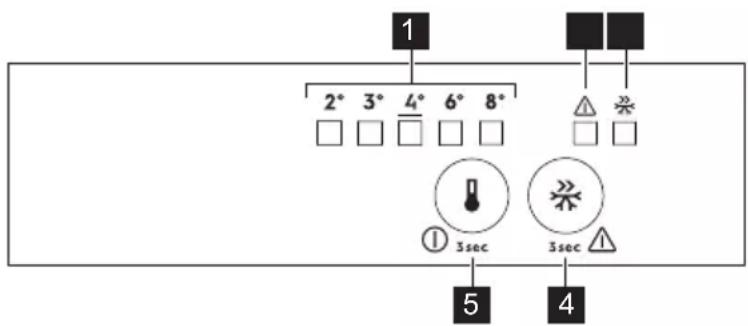 ZANUSSI ZTLN14ES - BEDIENFELD - 1