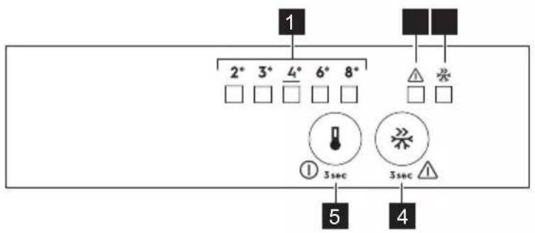 ZANUSSI ZTLN14ES - BEDIENINGSPANEEEL - 1