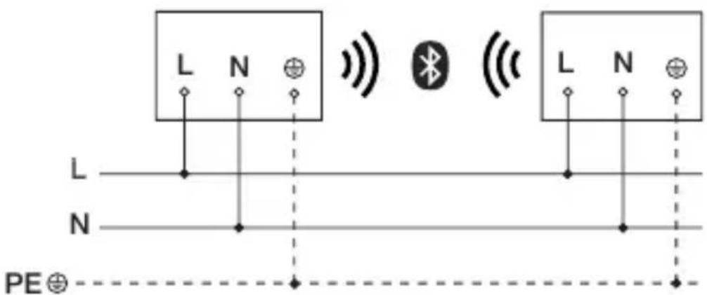 STEINEL My L 40 SC - Επισκόπηση συσκευής - 2