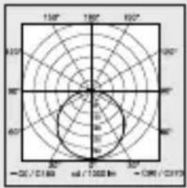 STEINEL My L 40 SC - Technical specifications - 1