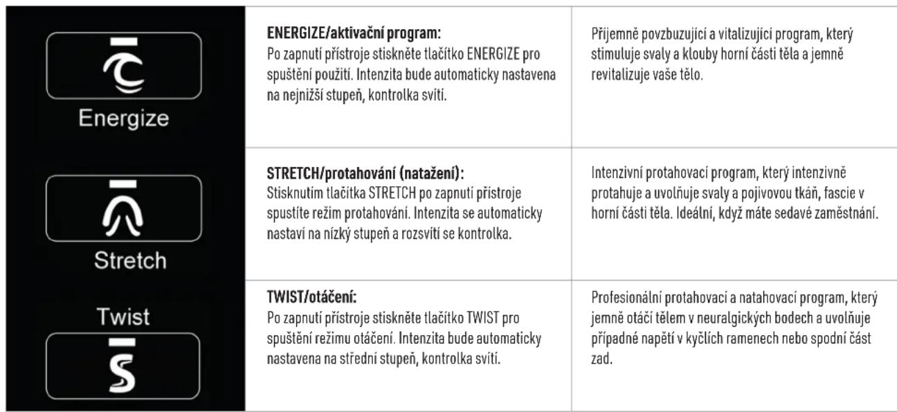 Belena AirStretch - II OPTIMÁLNI NASTAVENI NA PODLOZCE: - 1