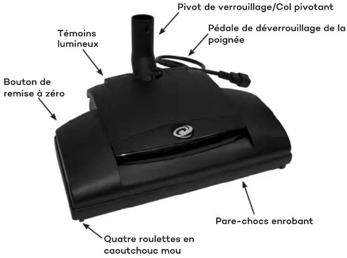 ProTeam GoFit 6 PH - Description des pièces – Haut - 1