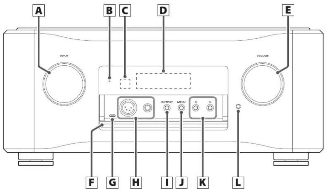 Esoteric F-02 - AVISO - 1