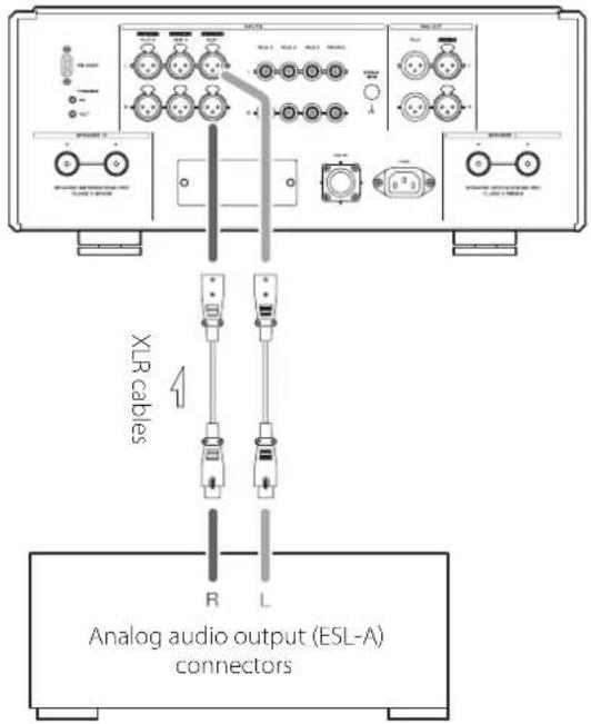Esoteric F-02 - ES-LINK Analog overview - 1