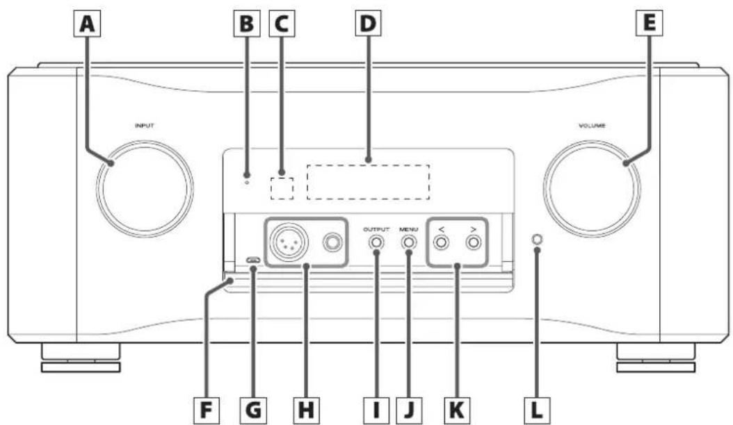 Esoteric F-02 - Ordinary headphones (UNBAL, unbalanced drive) - 2