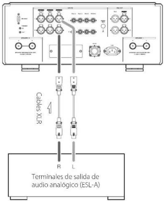 Esoteric F-02 - Acerca de ES-LINK Analog - 1