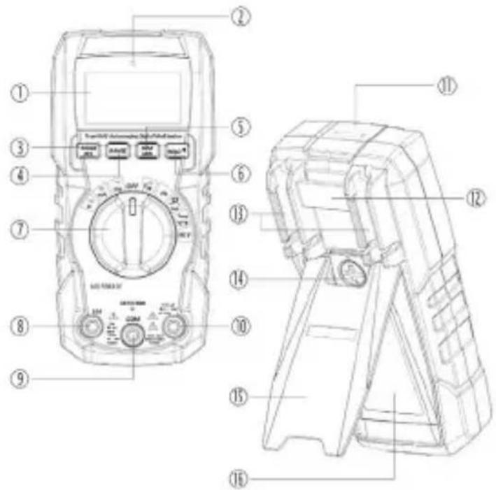 MULTIMETRIX DMM54 - METER DESCRIPTION - 1