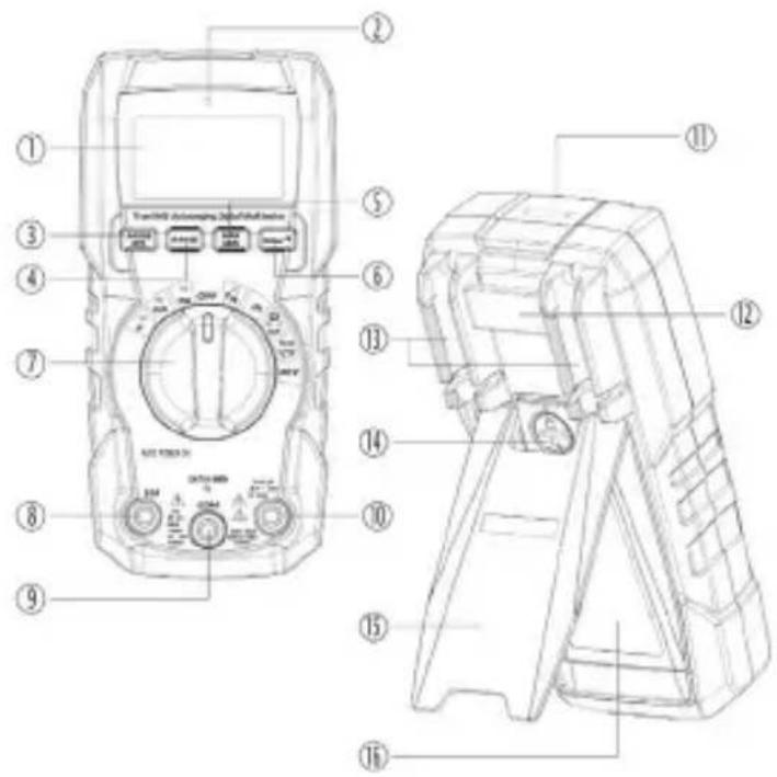 MULTIMETRIX DMM54 - DESCRIZIONE DEL MULTIMETRO - 1