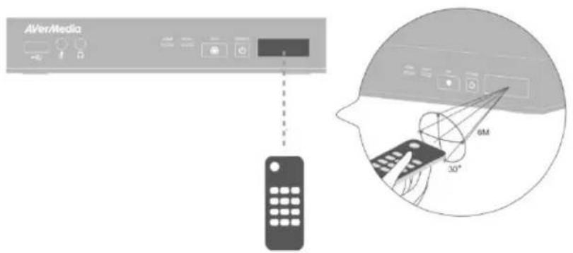 AVERMEDIA Live Streamer MIC 350 - Infrared Sensor - 1
