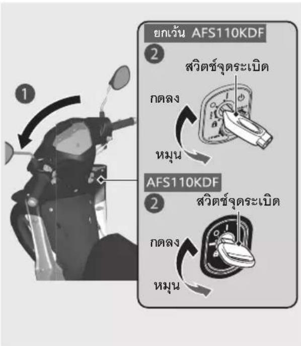 Honda WAVE110i (2024) - การปลดล้อก - 1