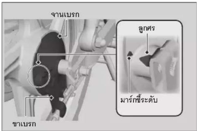 Honda WAVE110i (2024) - ยกเว้น AFS110KDF - 1