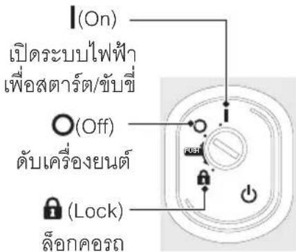 Honda WAVE110i (2024) - สวิตซ์จุดระเบิด - 2