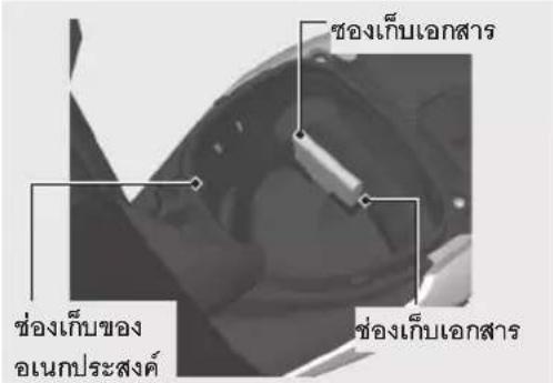Honda WAVE110i (2024) - ช่องเก็บเอกสาร - 1
