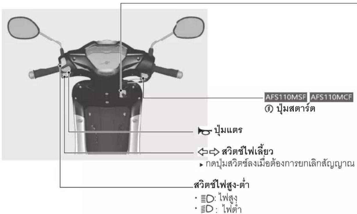 Honda WAVE110i (2024) - สวิตซ์ต่าง ๆ - 1