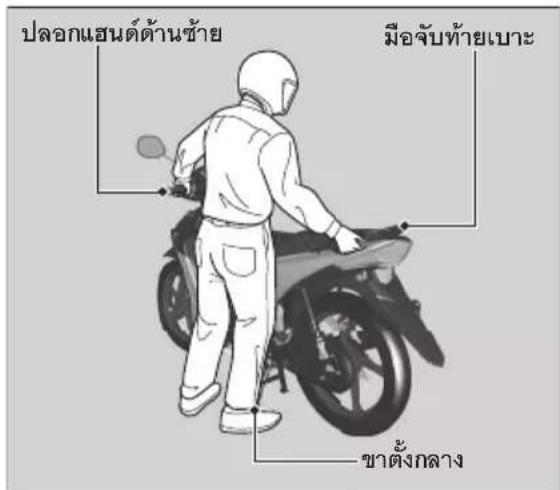 Honda WAVE110i (2024) - จอดรถโดยใช้ชาตั้งข้างหรือชาตั้งกลาง - 1