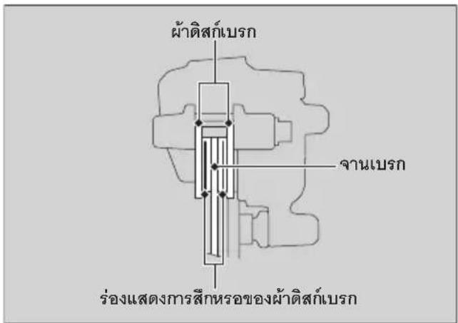 Honda WAVE110i (2024) - ยกเว้น AFS110KDF - 1