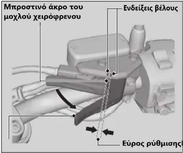 Honda NT1100 (2024) - 'Ελεγχος χειρόφρενου - 1