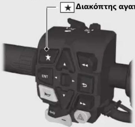 Honda NT1100 (2024) - Ρύθμιση επιπέδου ελέγχου ροπής - 3