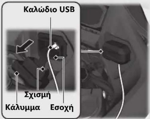 Honda NT1100 (2024) - Θύρα USB (Συνέχεια) - 1