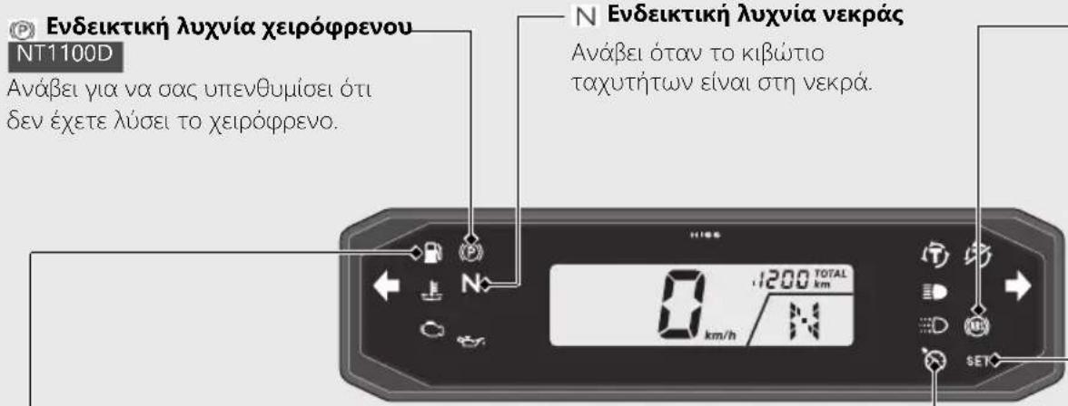 Honda NT1100 (2024) - Ενδεικτικές λυχνίες (Συνέχεια) - 1