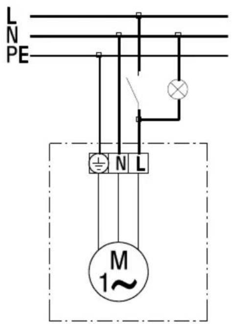 Maico EVN15 - Avfallshantering - 1