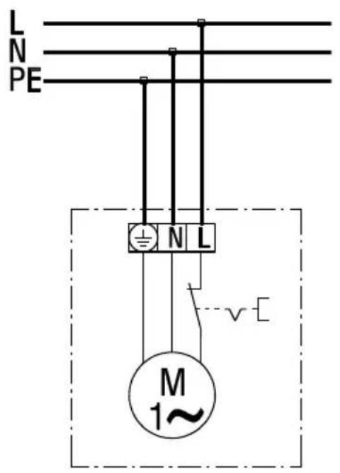 Maico EVN15 - Sommaire - 1