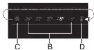 Atag KS27178CN - Operatingtheappliance - 2