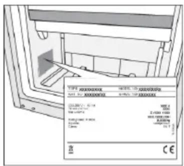 Atag KS27178CN - AuswähleneinesgeeignetenStandorts - 1