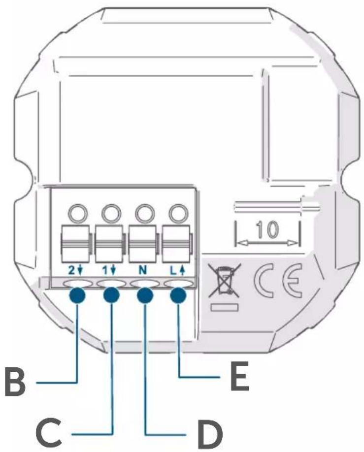 Homematic IP HmIP-BBL-I - Anzahl Bezeichnung - 1